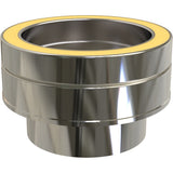 Fixed | External Twin Wall Flue System | Single Storey | 4.5m